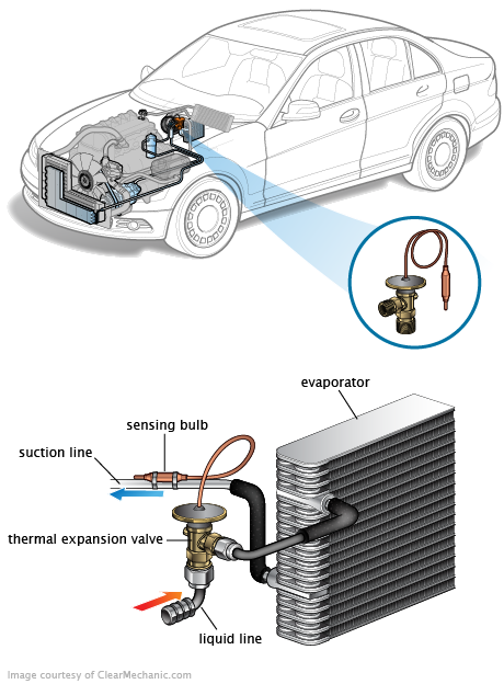 See P0112 repair manual