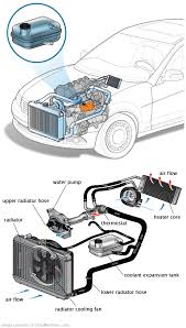 See P0112 repair manual